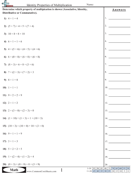 Properties Worksheets - Mixed - Fill in the Blank worksheet